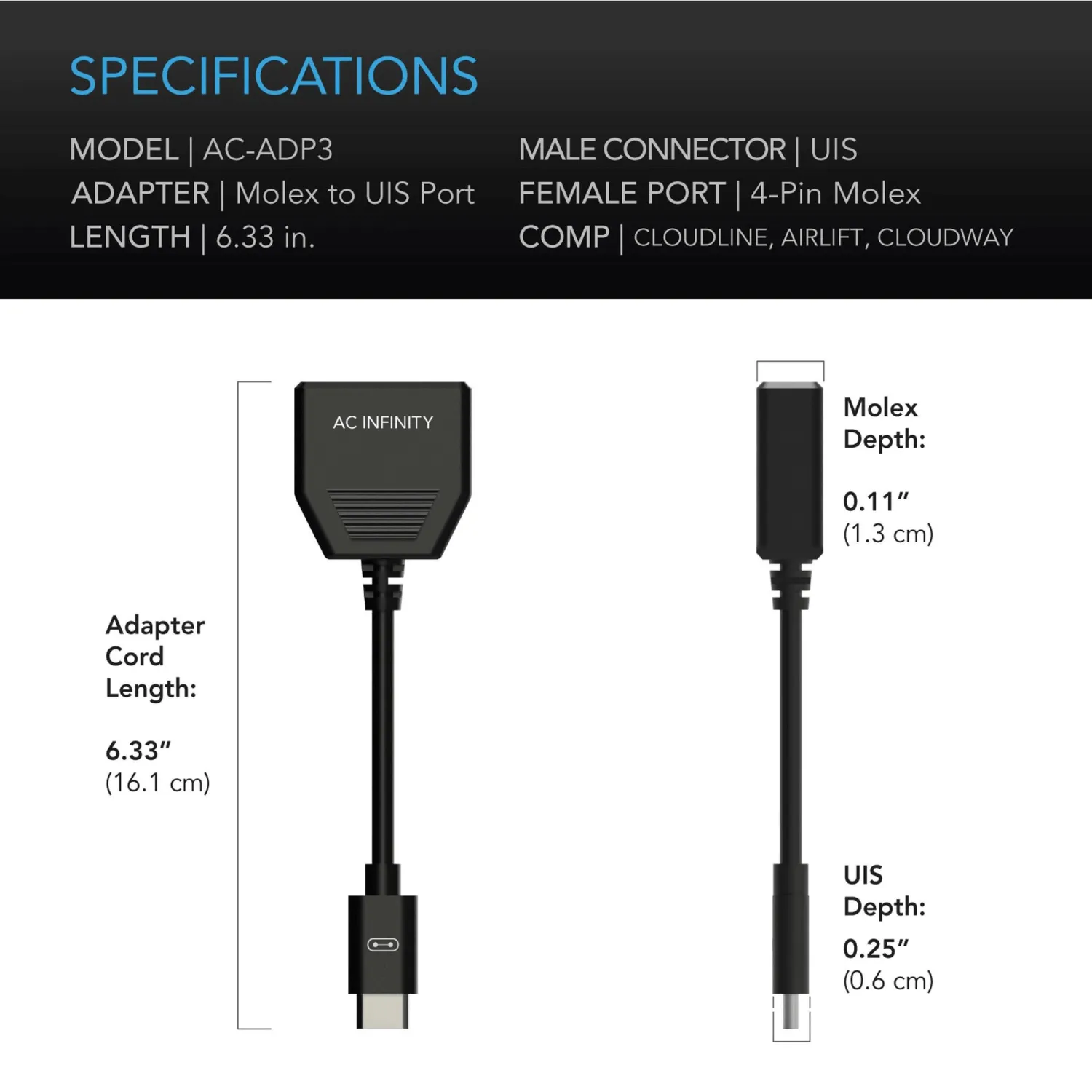 AC Infinity Molex to UIS Port Adapter Dongle, Conversion Cable Cord