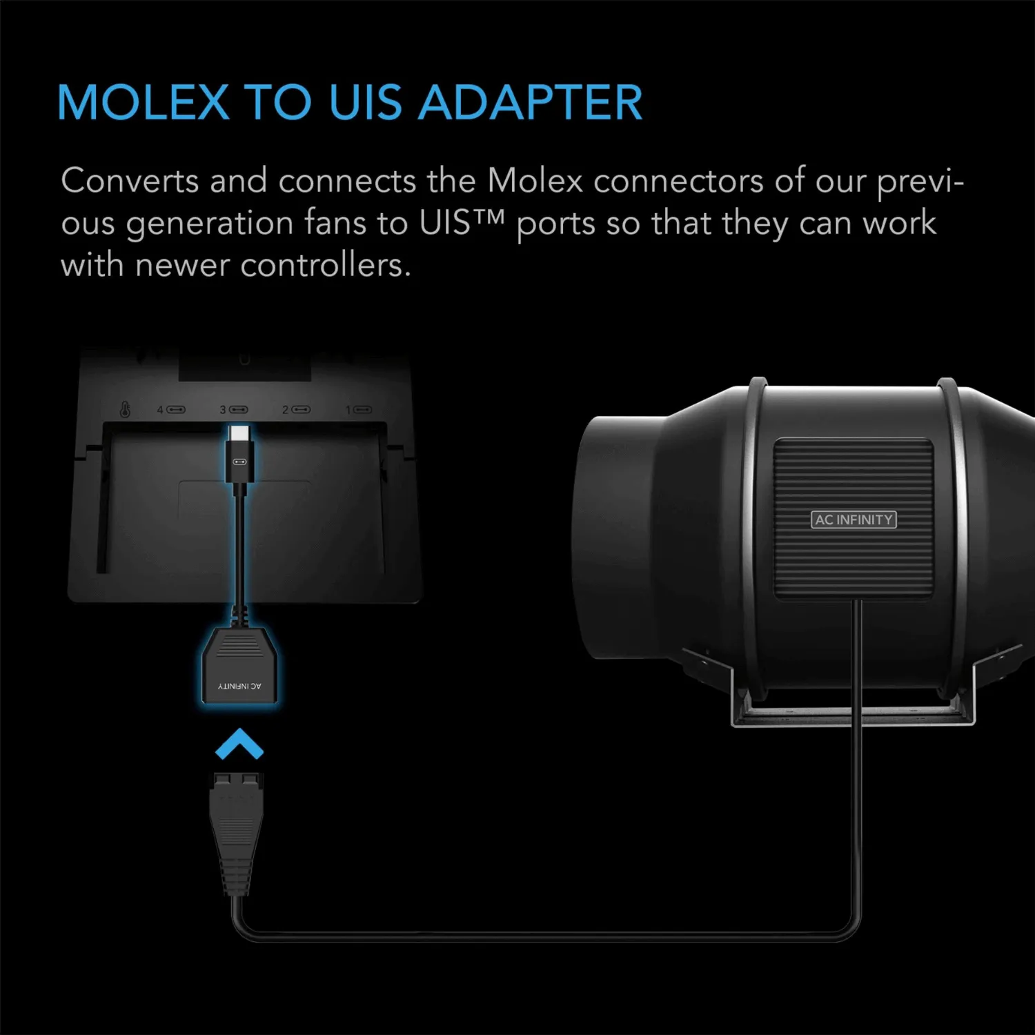 AC Infinity Molex to UIS Port Adapter Dongle, Conversion Cable Cord