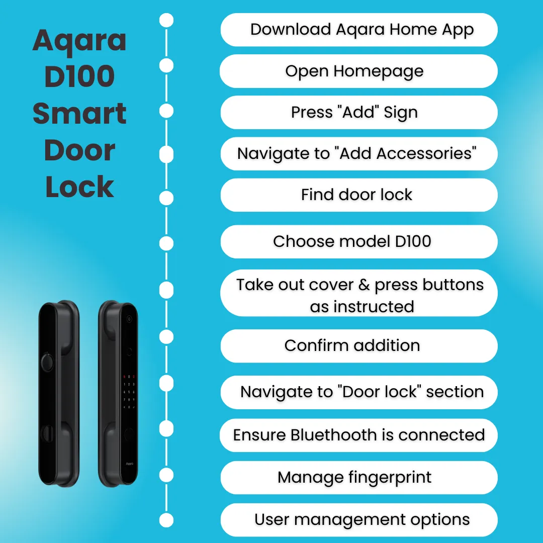 Aqara D100 Smart Door Lock