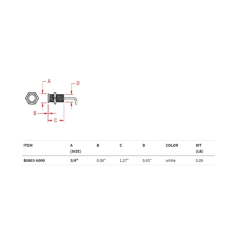 Barista Light - Espresso Machine LED 3 Group Light Kit