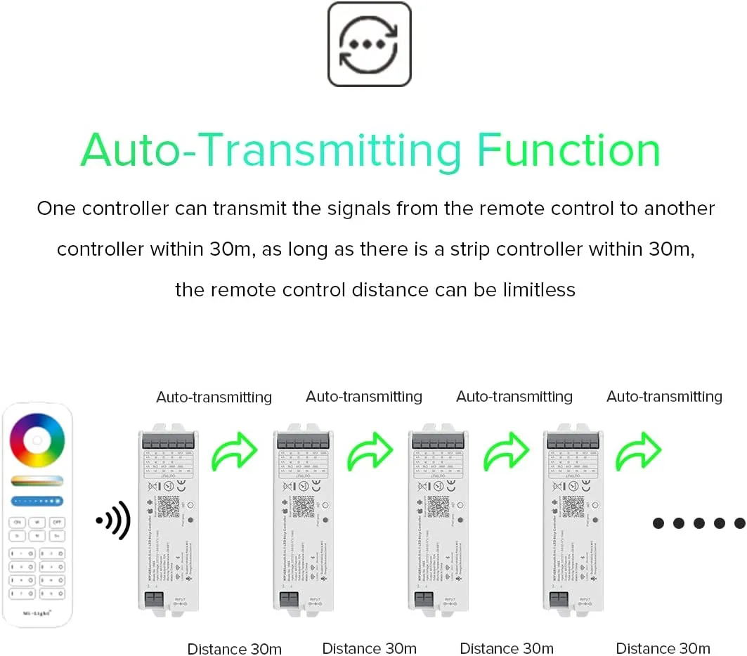 BTF-LIGHTING 5in1 WB5 2.4GHz WiFi LED Controller Compatible with Alexa Google Home Smart Life APP/Tuya Smart APP Control for Monochrome RGB RGBW WW CW RGBCCT LED Strip