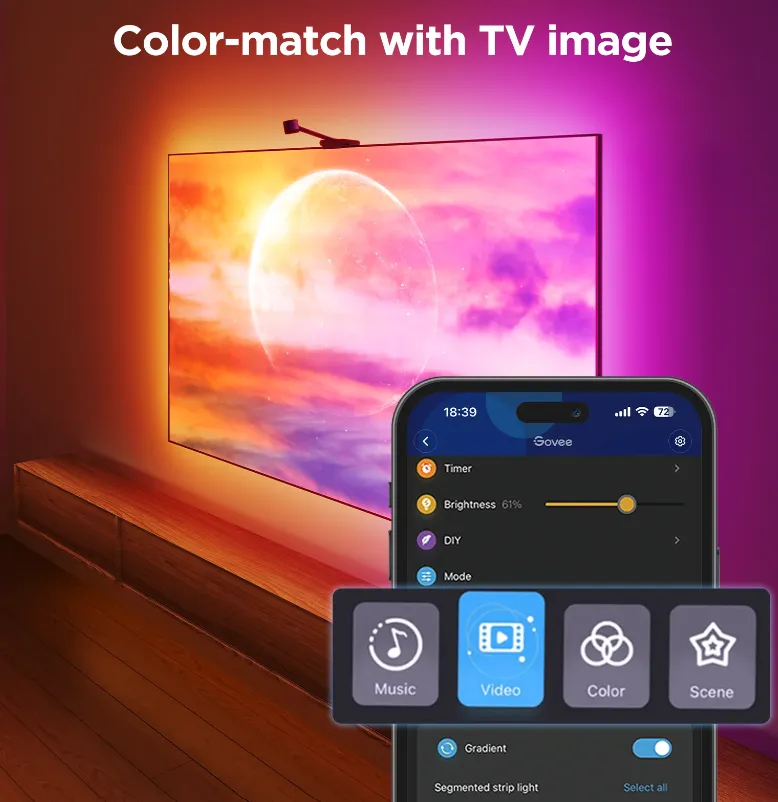 Govee 3S Smart TV Backlight Kit