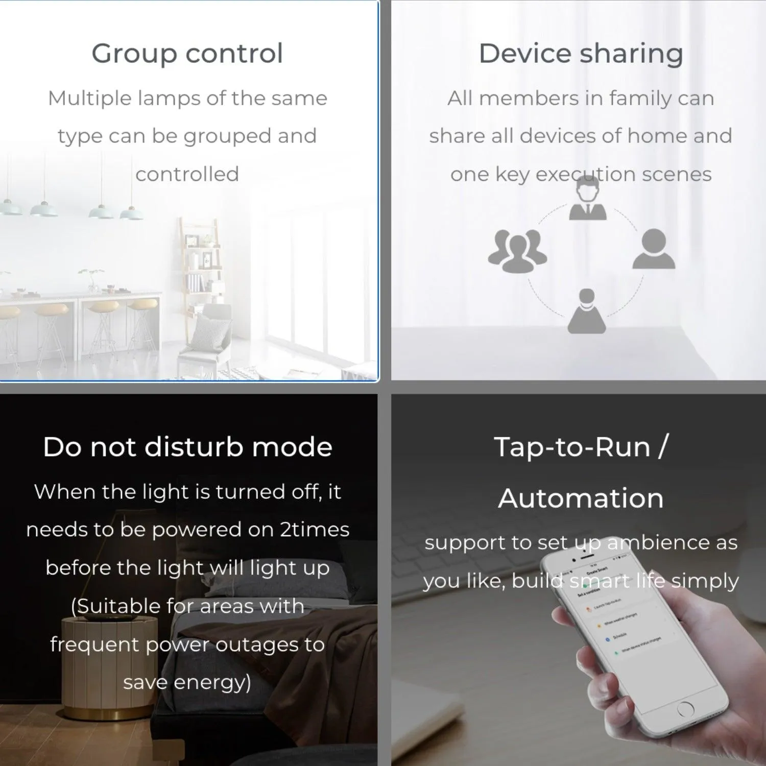 MiBoxer E2-WR 2 In 1 WiFi Smart Strip LED Strip Dimmers Controller