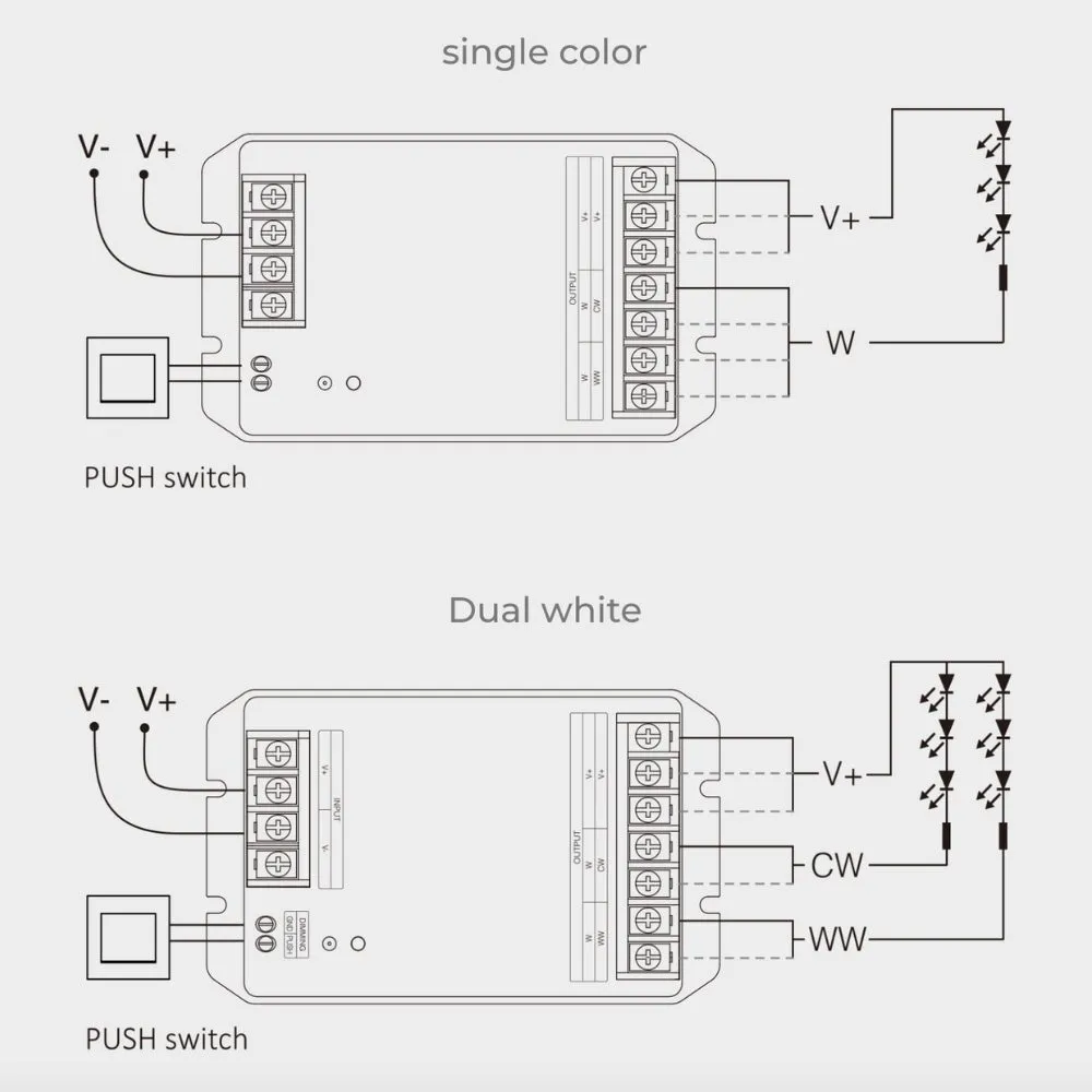 MiBoxer HW2 2 in 1 LED Controller (WiFi 2.4G) Output Max 30A 12V 48V