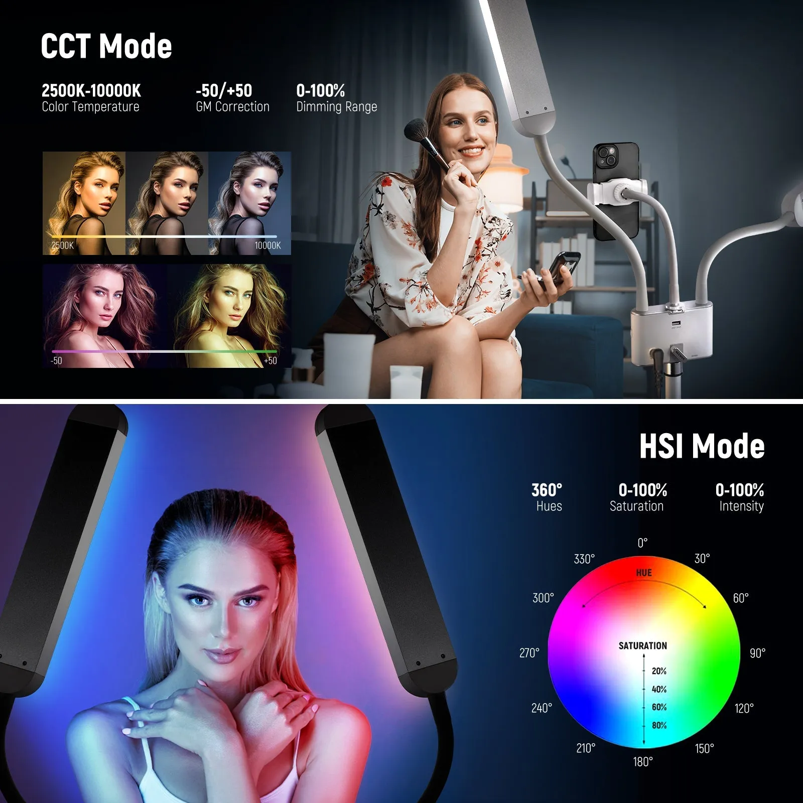 NEEWER BH40C RGB Esthetician Light Kit