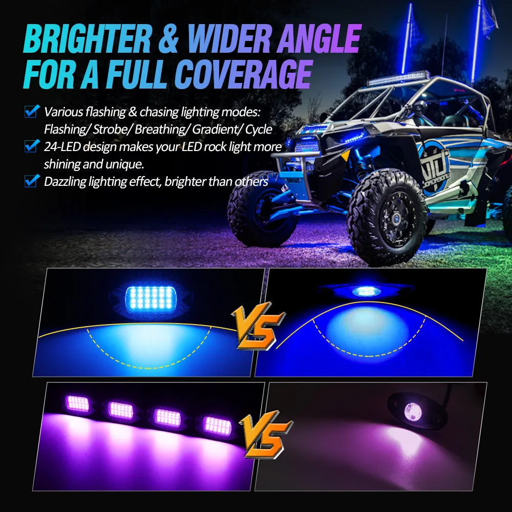 RGBW LED Rock Lights Kit with Bluetooth APP & Wireless Remote Control, Multicolor Neon Underglow Lights with Brake Light function for ATV UTV