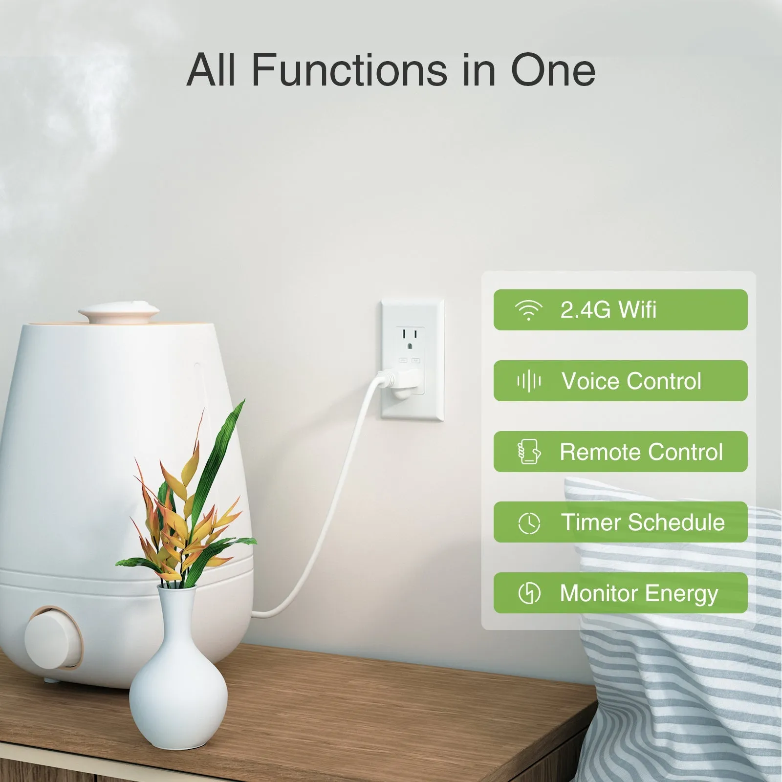 Smart in-Wall Outlet GHomeSmart® WO1