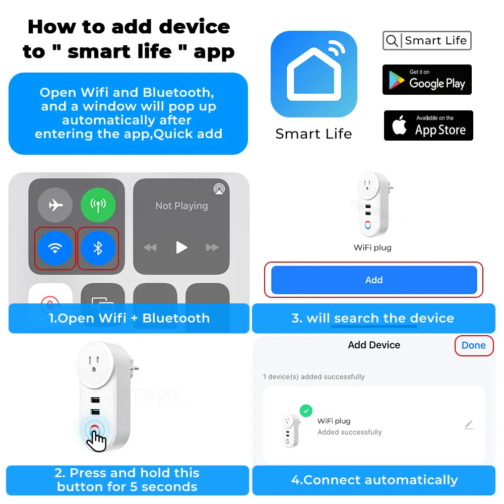 SMATRUL 16A Smart WiFi Bluetooth Plug with 2 USB Ports (2.4Ghz WiFi Only)