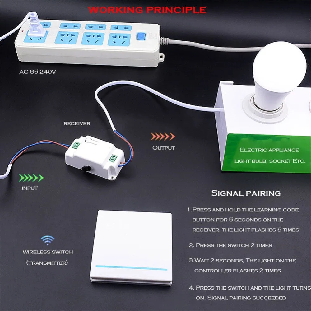 SMATRUL 433Mhz smart push Wireless Switch Light RF Remote Control AC 110V 220V Receiver Wall Panel button Bedroom Ceiling Lamp