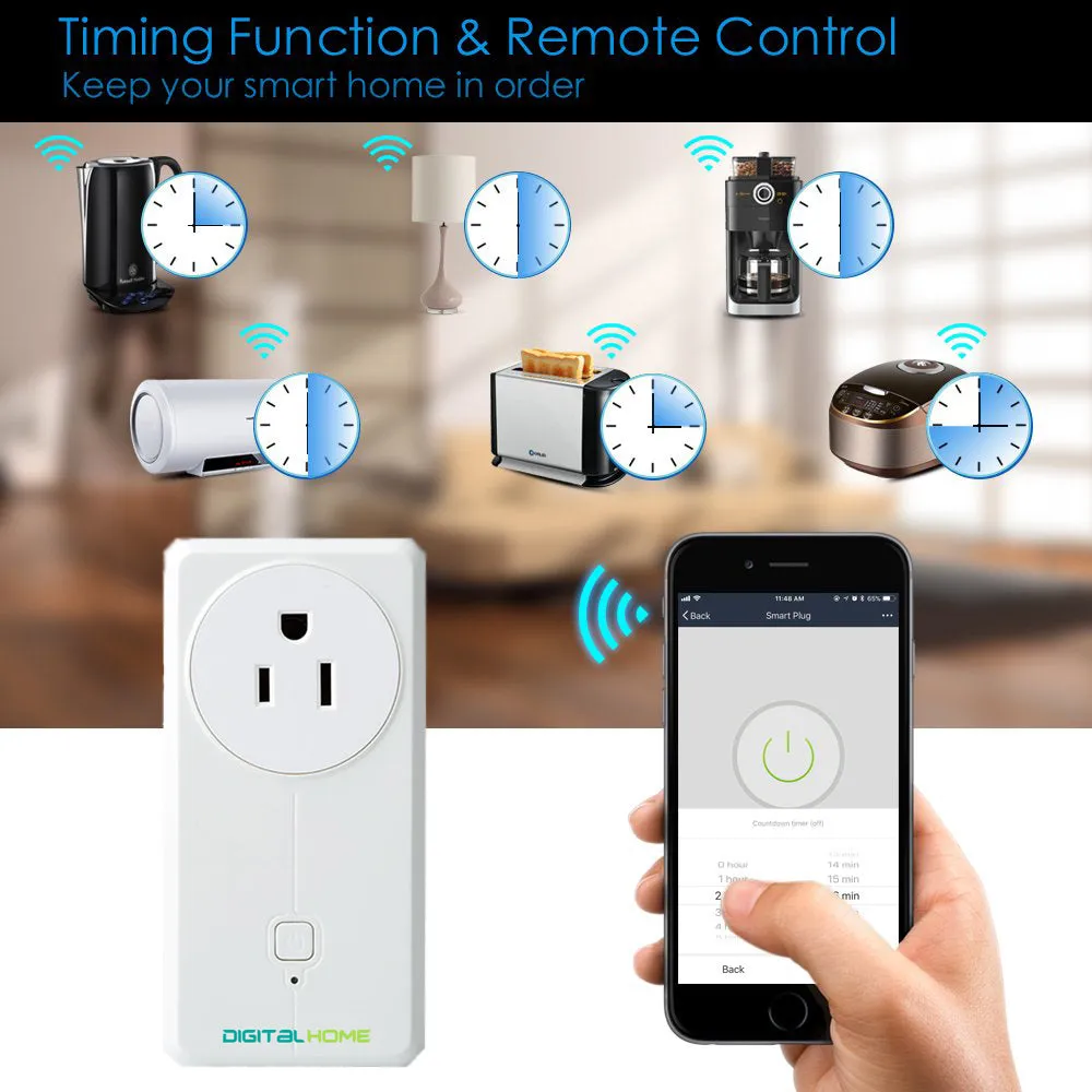 SP200 Smart Plug with 2 fast charging USB (Works with Home & Alexa)