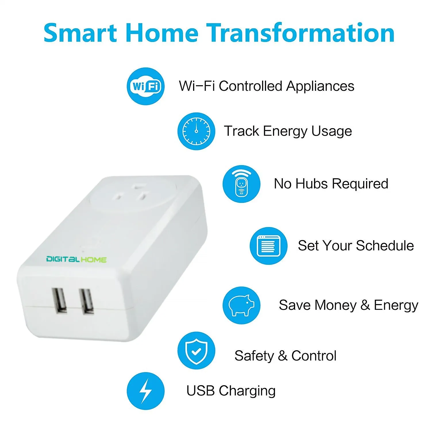 SP200 Smart Plug with 2 fast charging USB (Works with Home & Alexa)