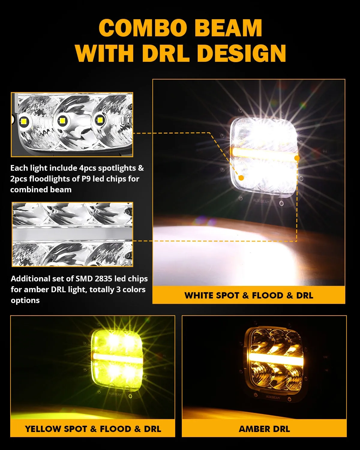 XP-ULTRA Series 5 Inch 132W 15600LM White/Amber LED Pods Driving Light with Amber DRL