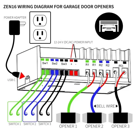 Zooz DIY Smart Garage Opener Kit (MultiRelay ZEN16 VER. 2.0   Tilt Sensor ZSE43)